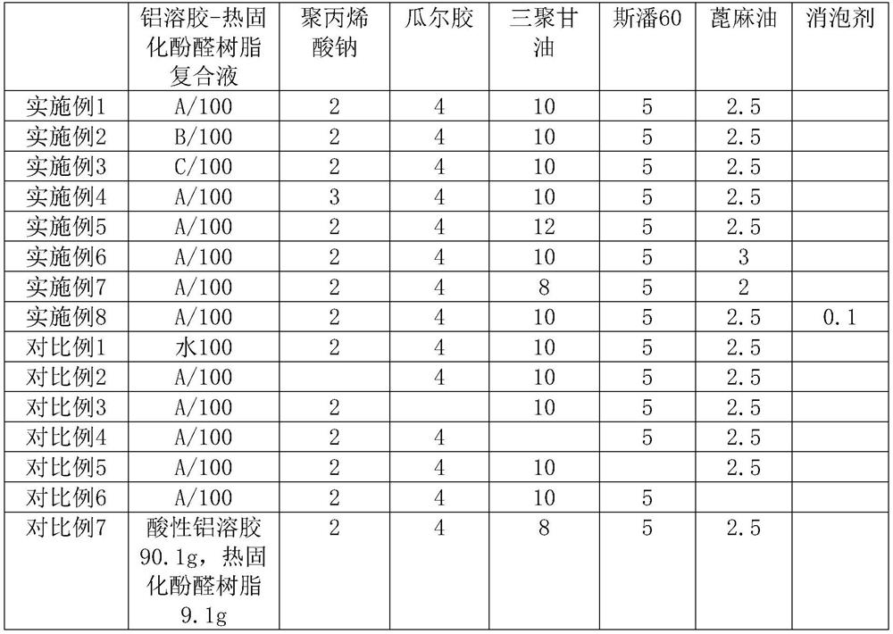 High-adaptability ceramic continuous offset printing ink and printing ink and application thereof