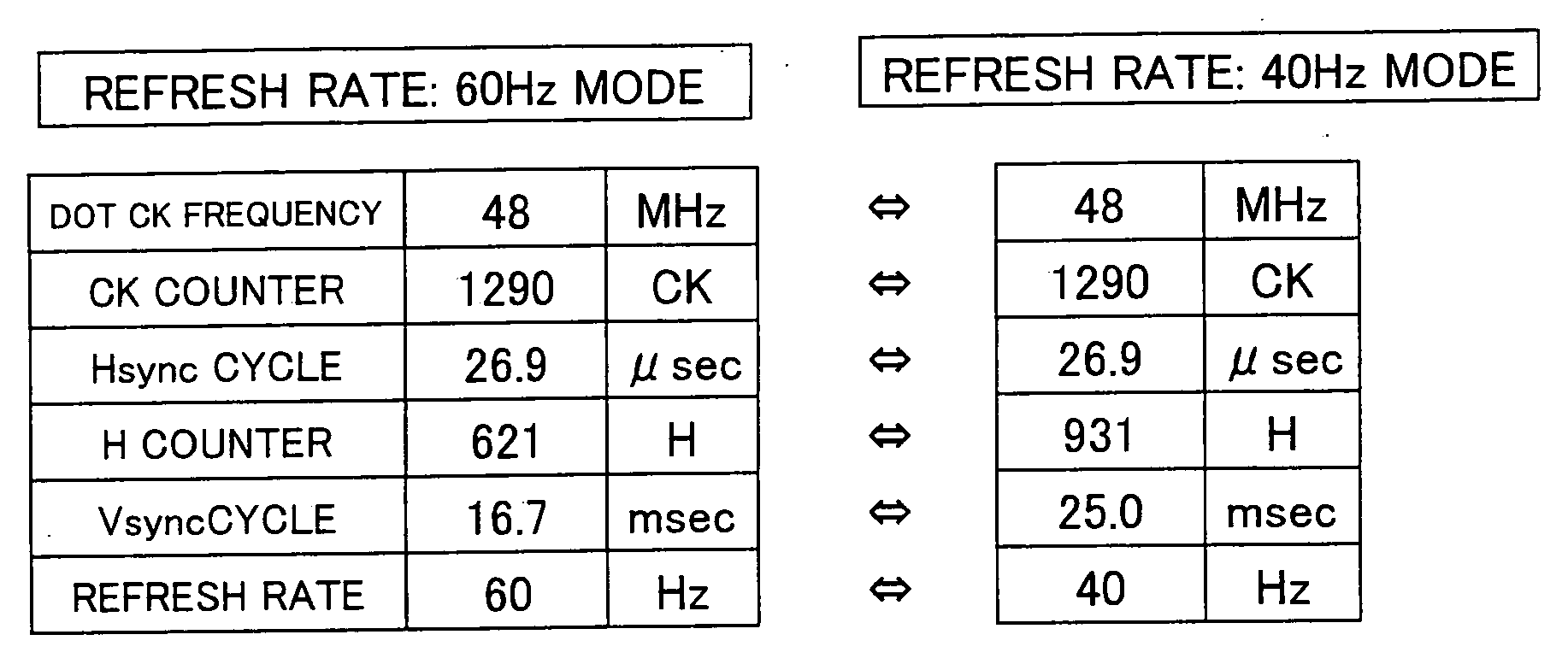 Display controller, display device, display system, and method for controlling display device