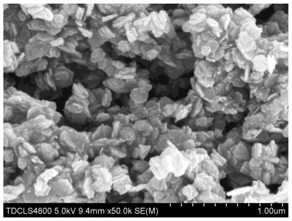 Carbon cloth-supported nickel-cobalt-oxygen nanosheet composite material and its preparation method and electrode application