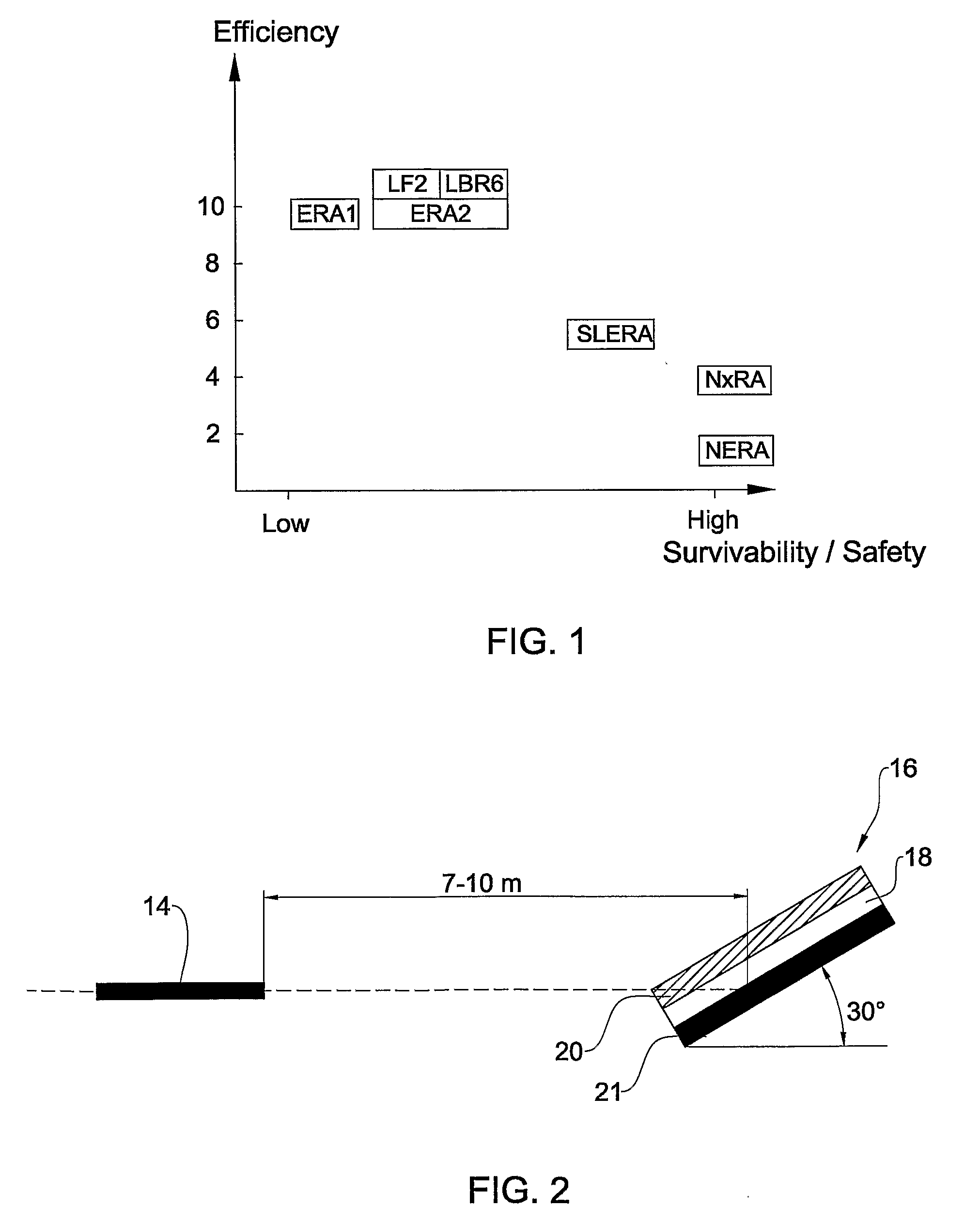 Extremely Insensitive Detonating Substance and Method for Its Manufacture