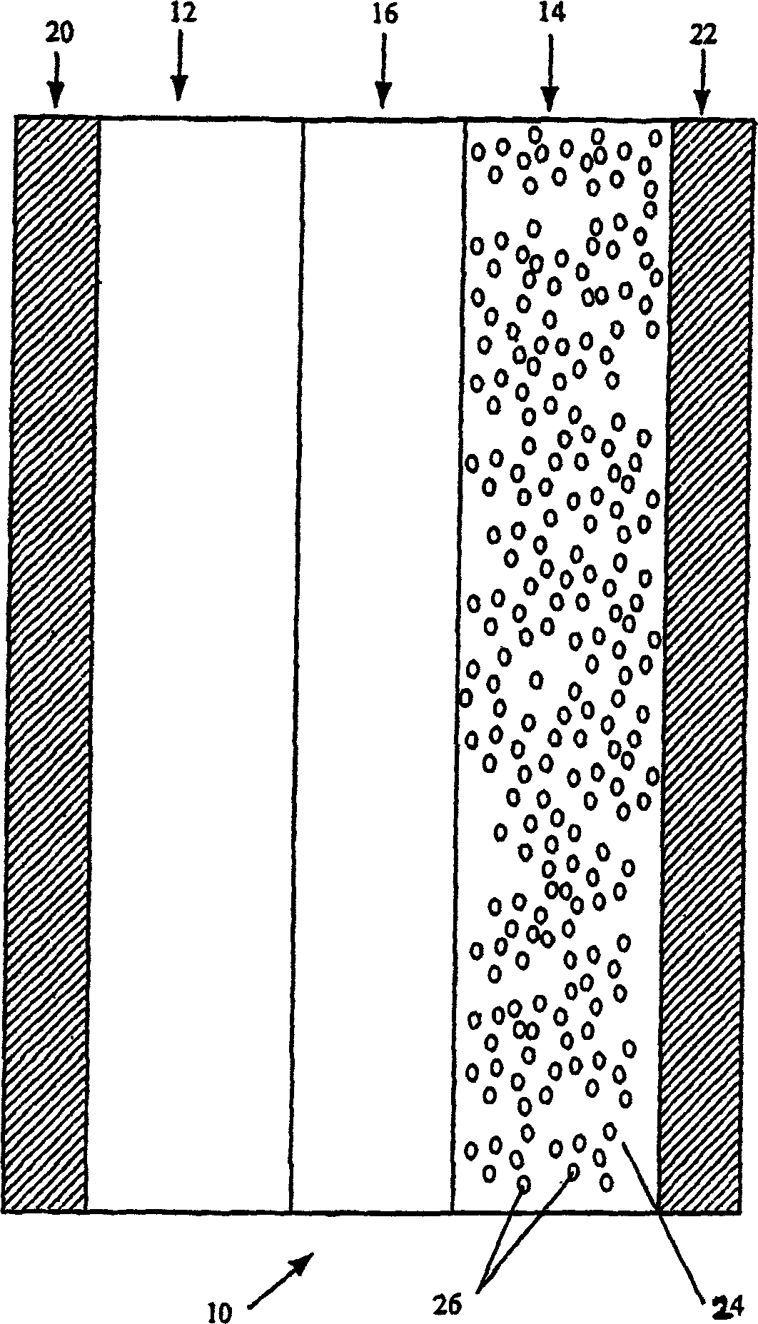 Lithium metal dispersion in electrodes