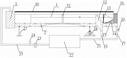 Medium-shallow water homodromous wave current generating method and experimental water channel