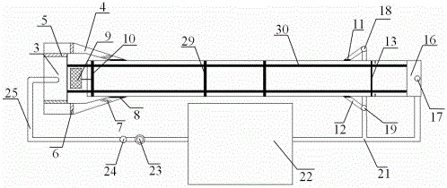 Medium-shallow water homodromous wave current generating method and experimental water channel