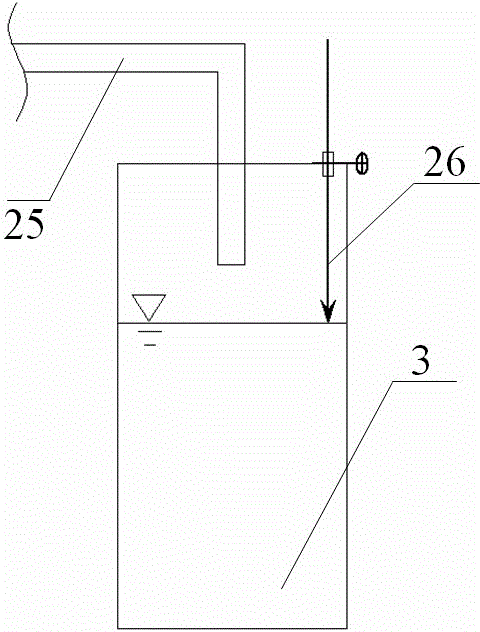 Medium-shallow water homodromous wave current generating method and experimental water channel