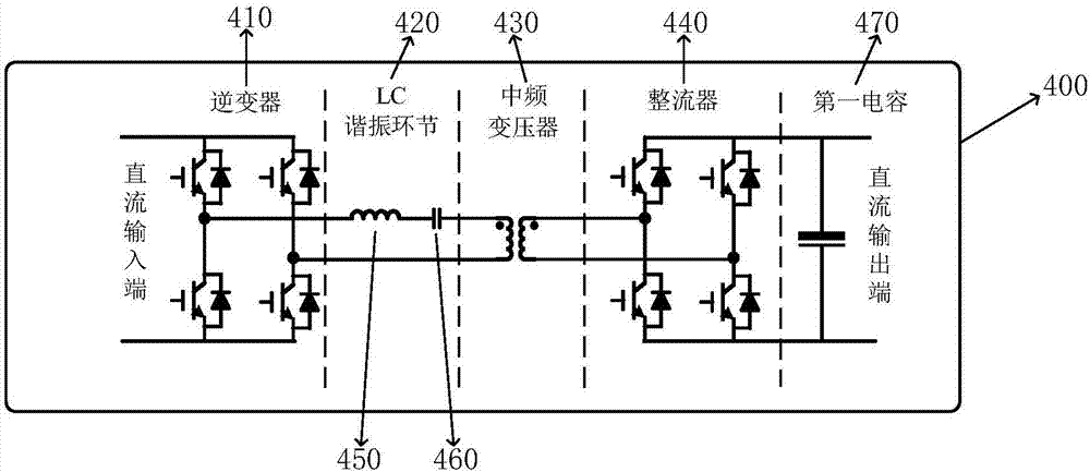 Direct-current solid-state transformer with the fault ride-through capability and a control method thereof