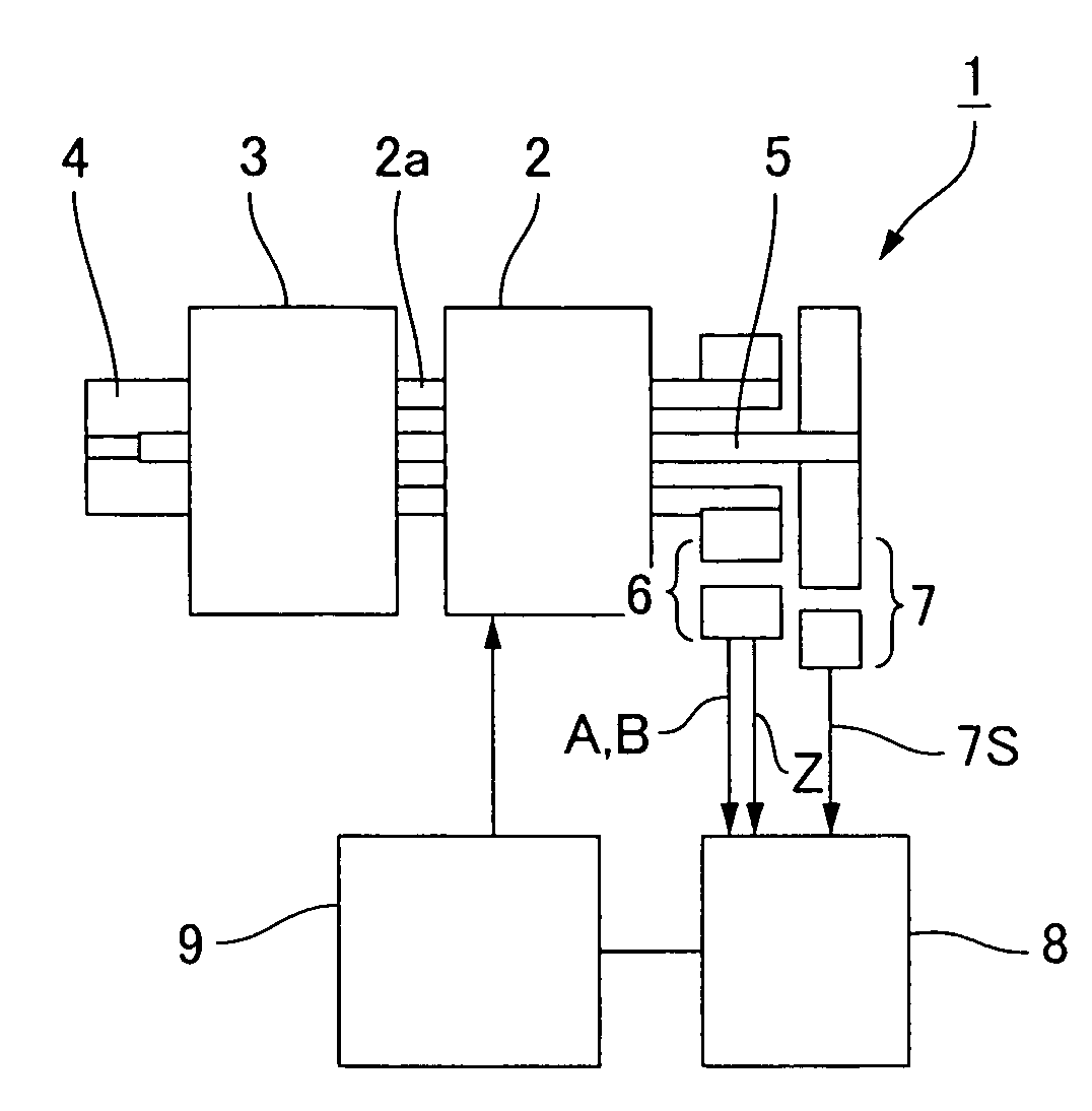 Geared motor