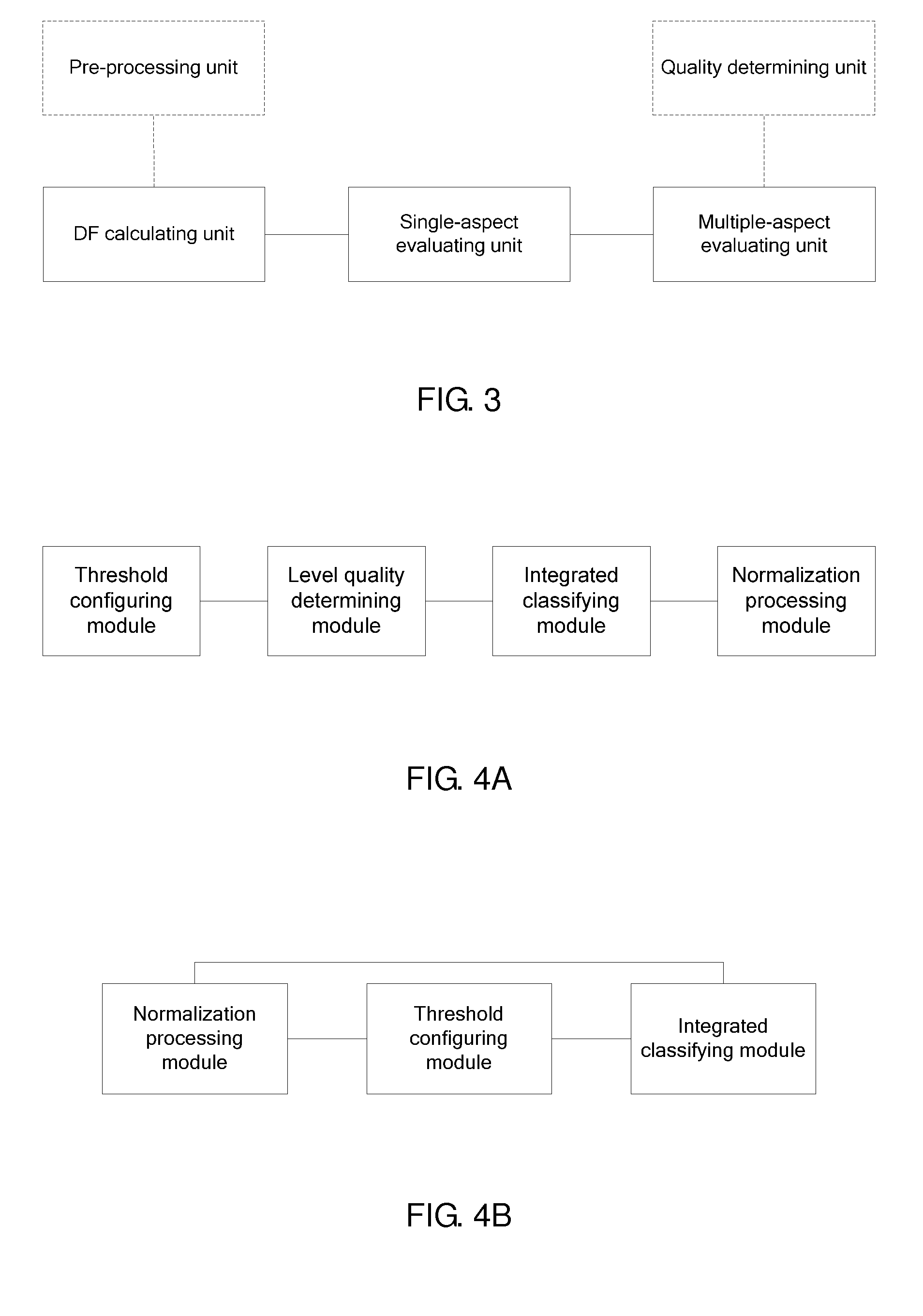 Method and apparatus for word quality mining and evaluating