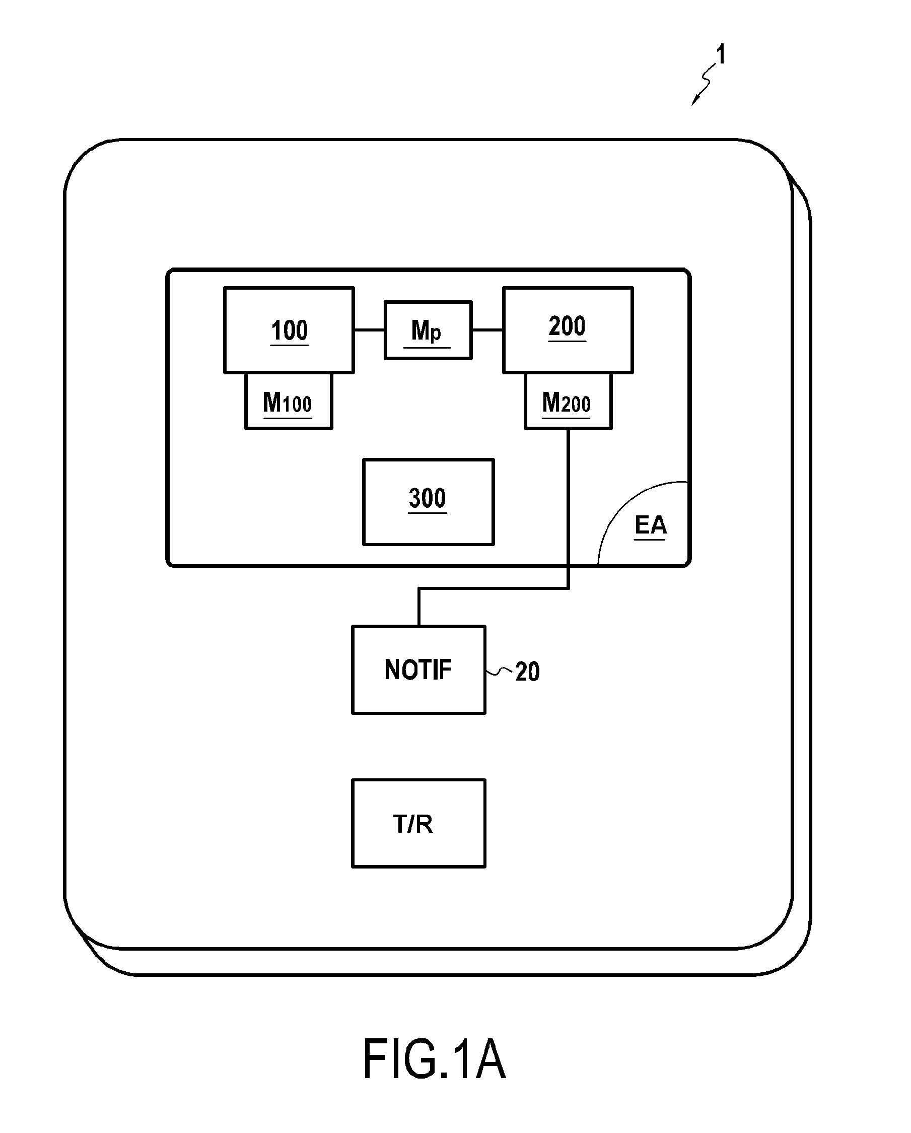 Method for routing a message