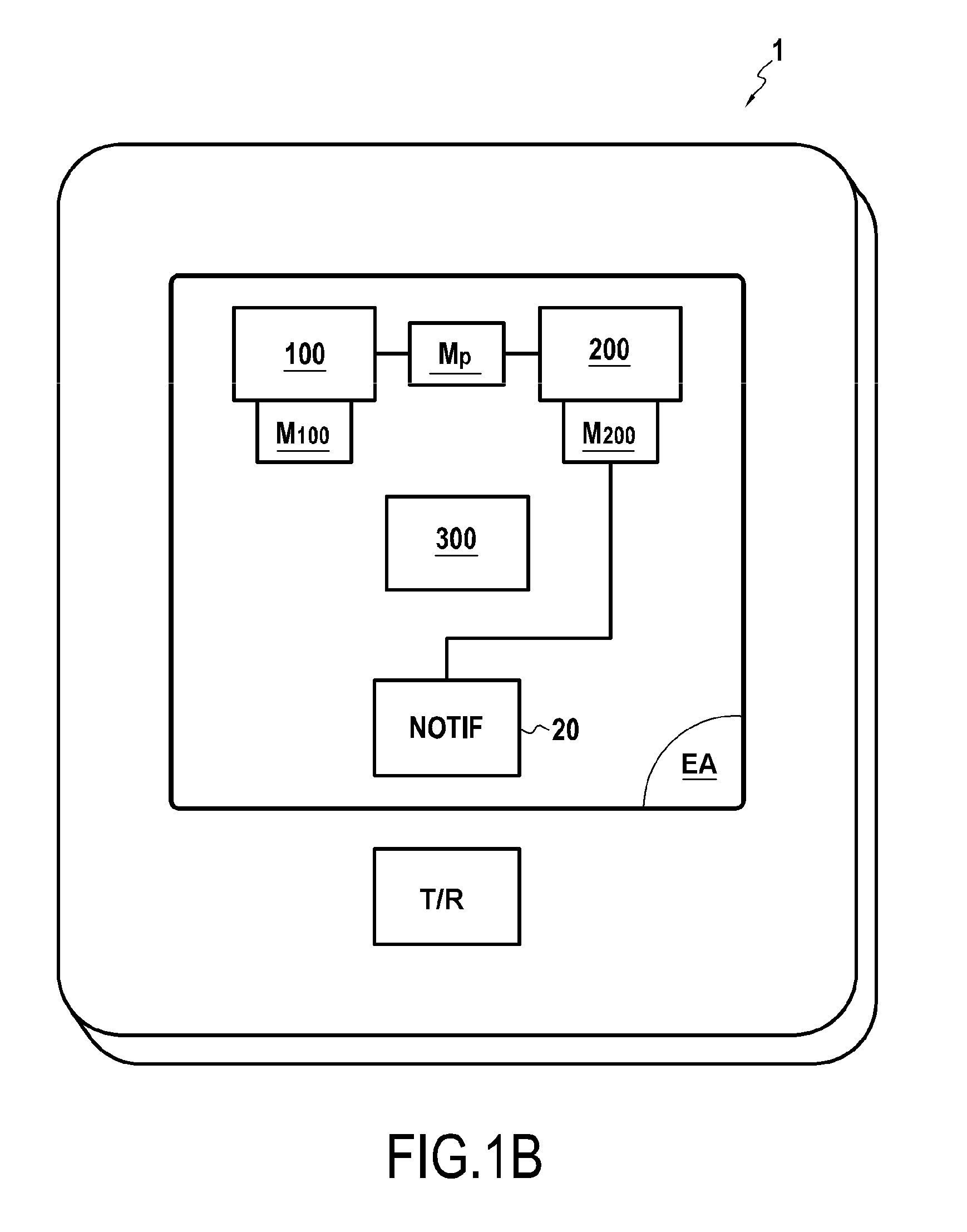 Method for routing a message