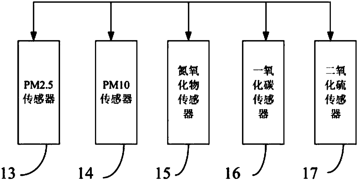 Road information real-time monitoring and display system