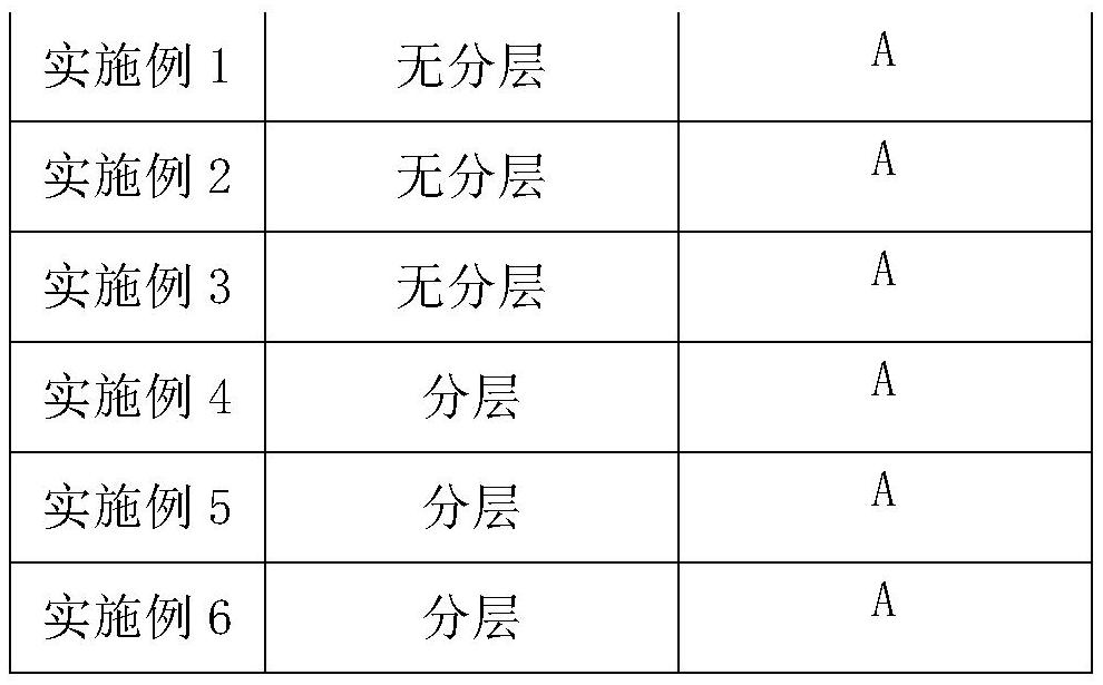 Lactoferrin instant straw particles capable of improving immunity and application thereof