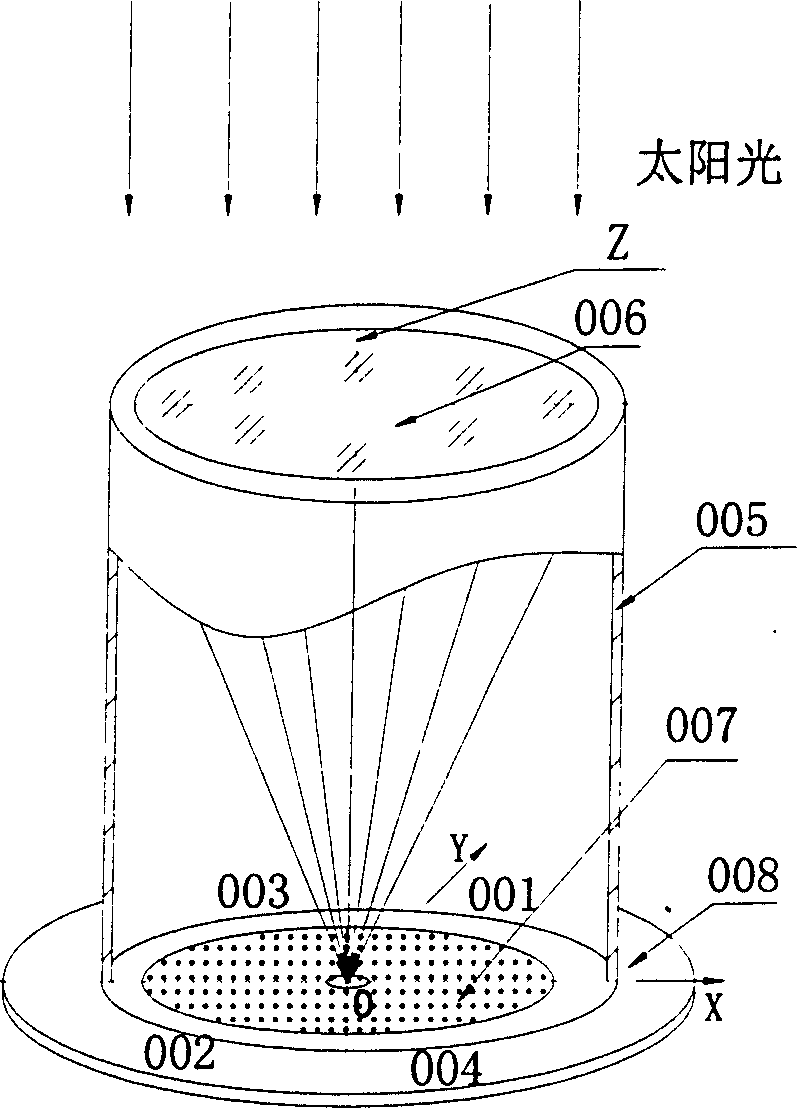 Photovoltaic electric generation system of automatically tracking sun