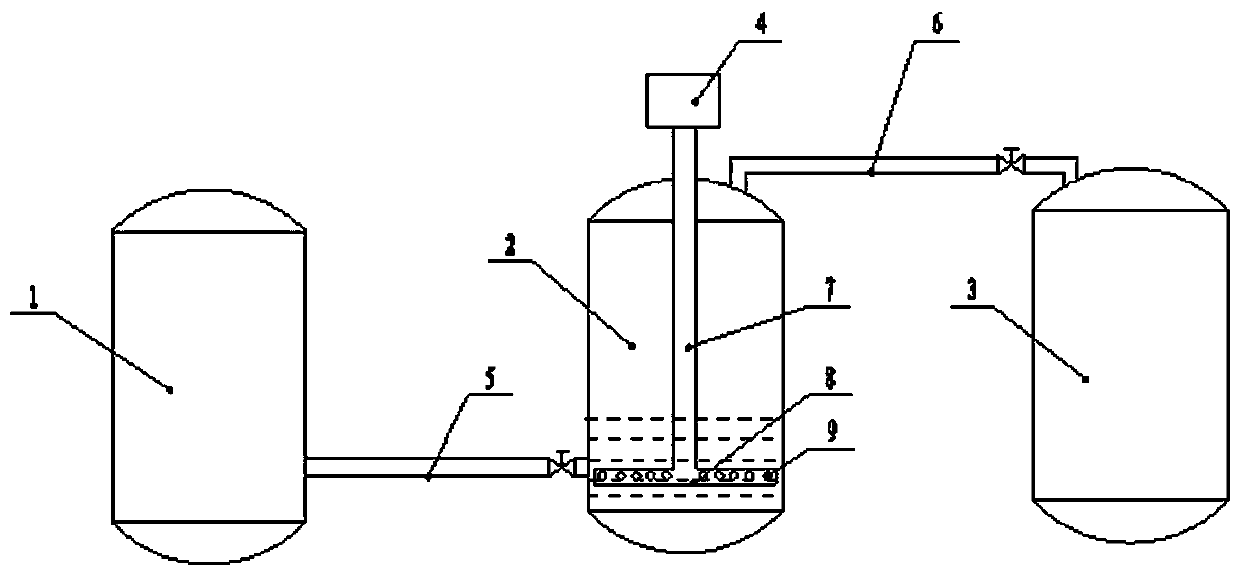 A light hydrocarbon oil artificial continuous gas production device and method