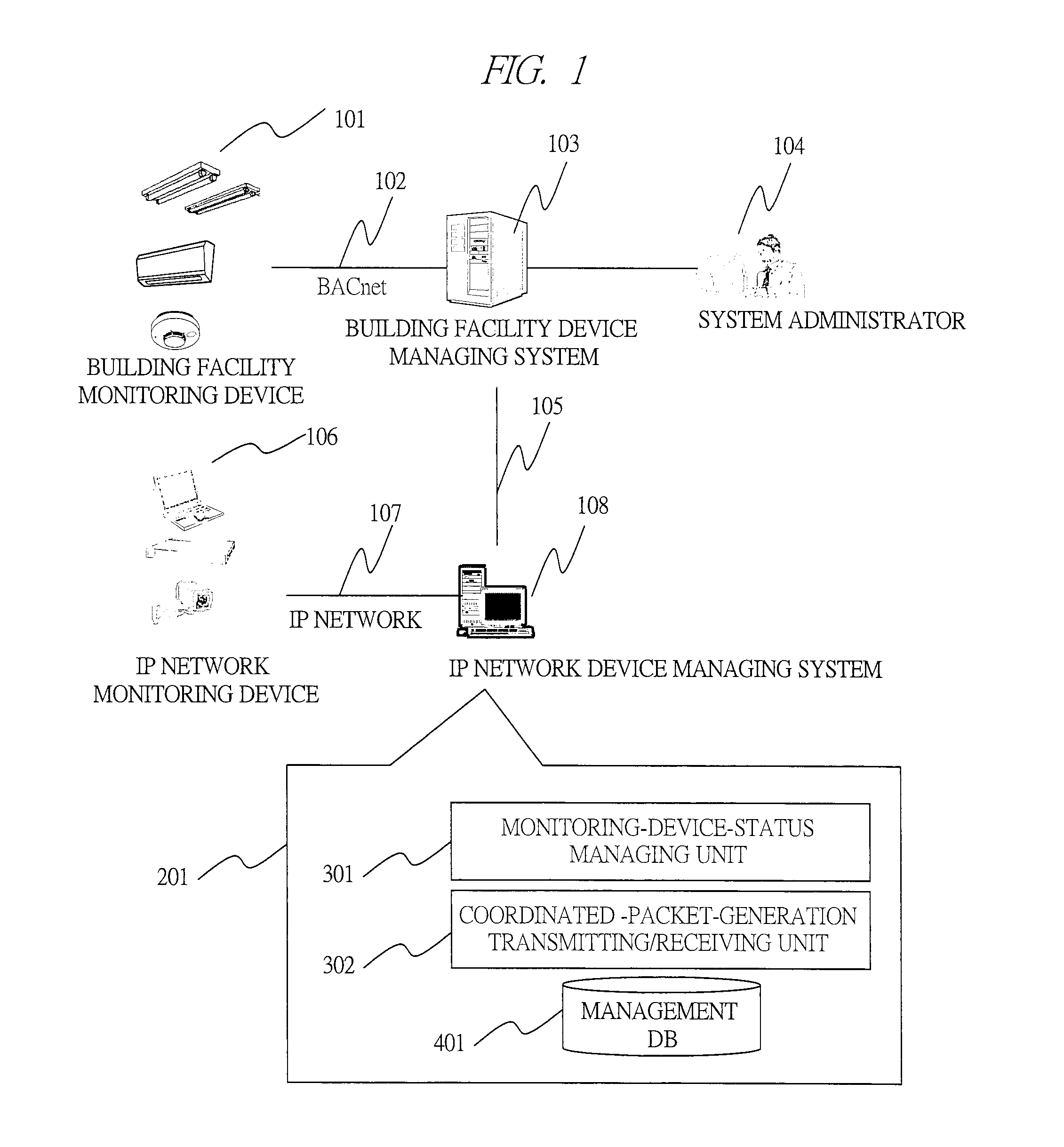 Connection system of building facility device managing system, connection method of building facility device managing system, and connection program of building facility device managing system