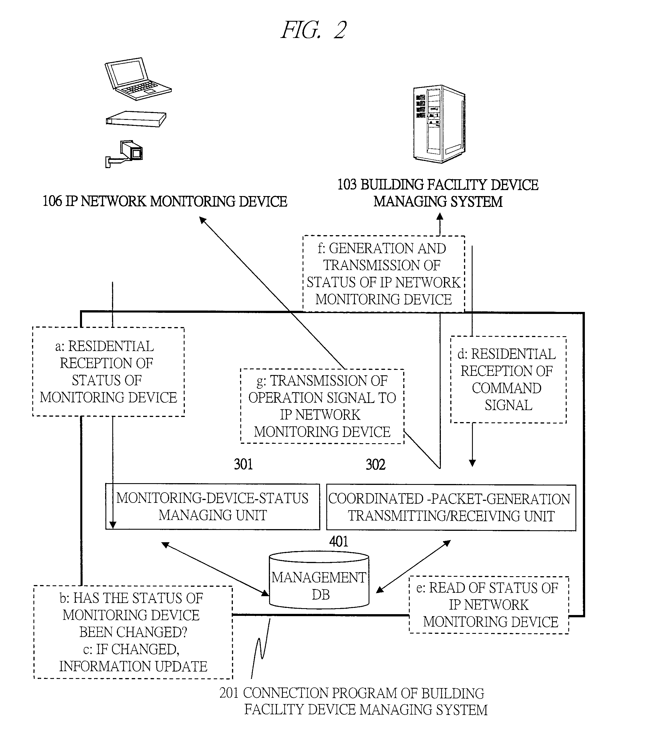 Connection system of building facility device managing system, connection method of building facility device managing system, and connection program of building facility device managing system