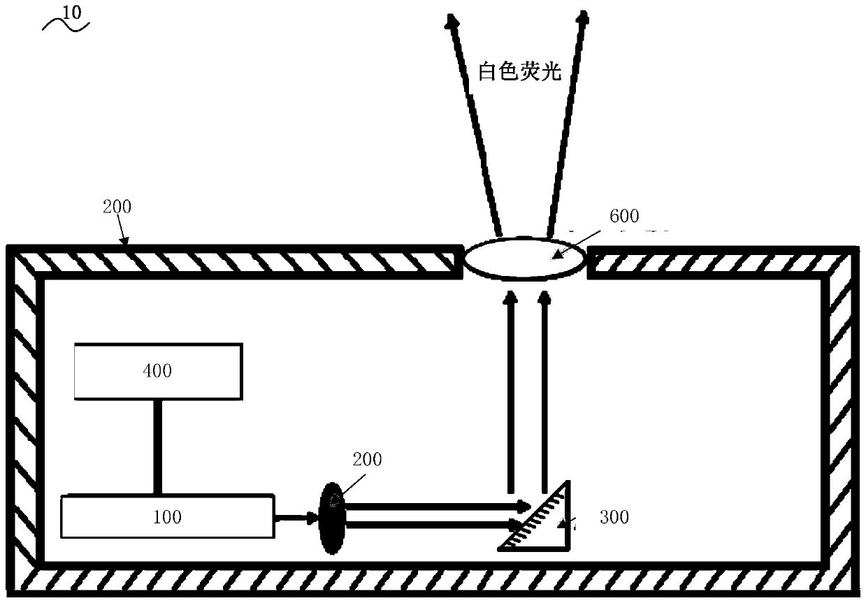 Flash lamp based on semiconductor laser