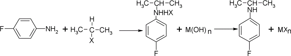 Preparation method of oriented single alkylation of 4-fluorine-N-isopropyl aniline