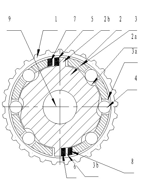 Single-direction and double-direction clutch mechanism