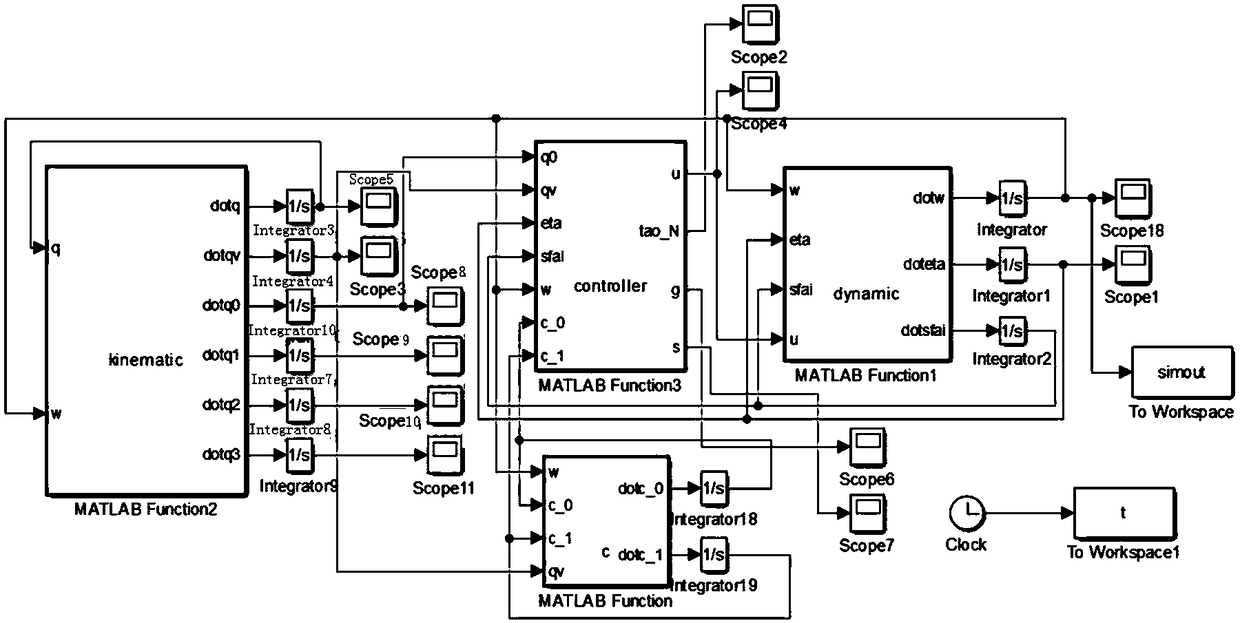 Backstepping adaptive sliding mode large-angle attitude maneuver control method for rigid spacecraft