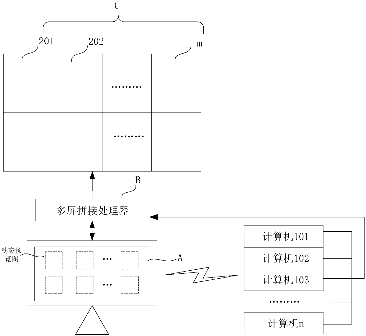 Multi-signal source scheduling method, device and equipment and computer readable storage medium