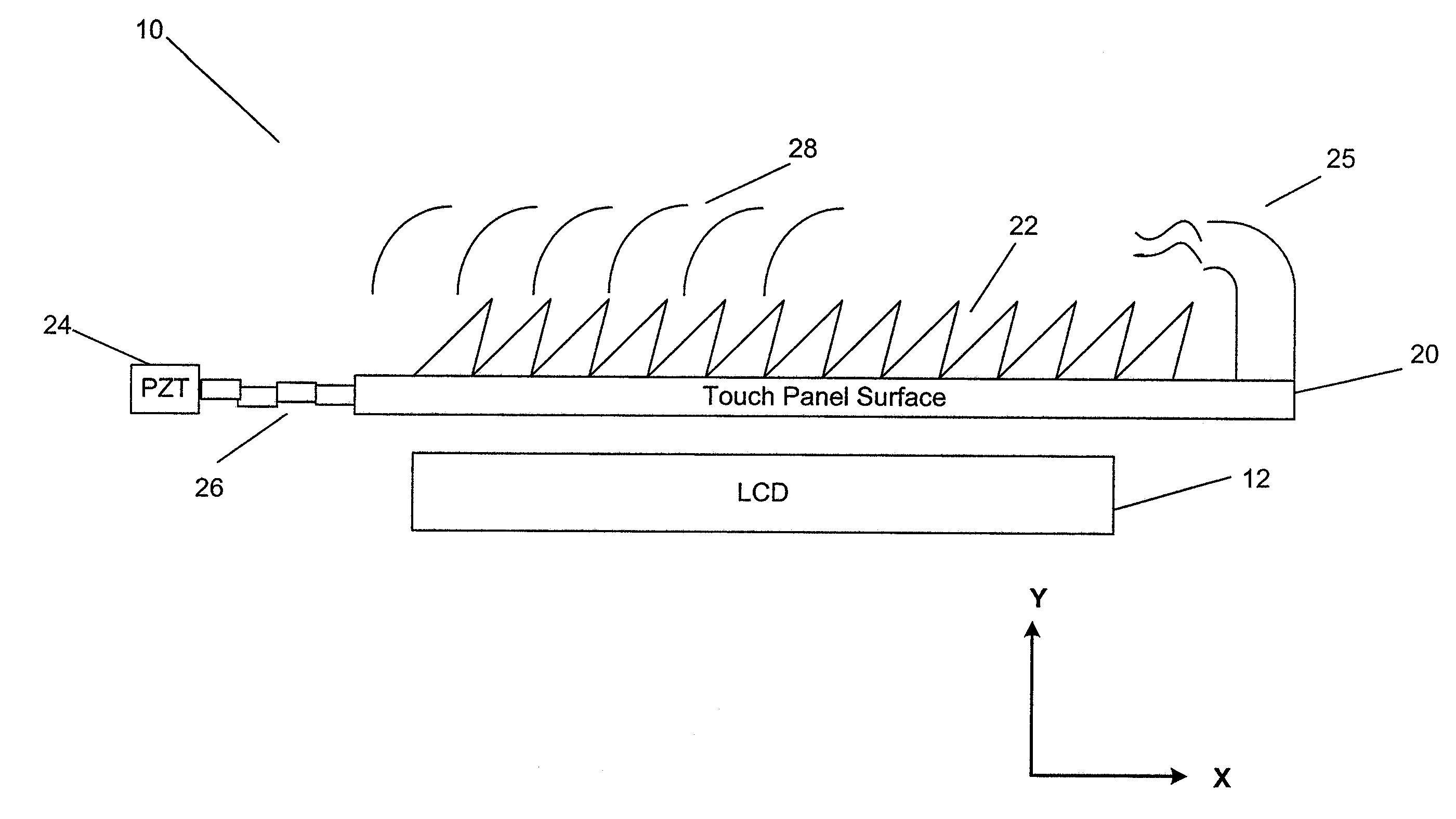 Sanitizing a touch panel surface