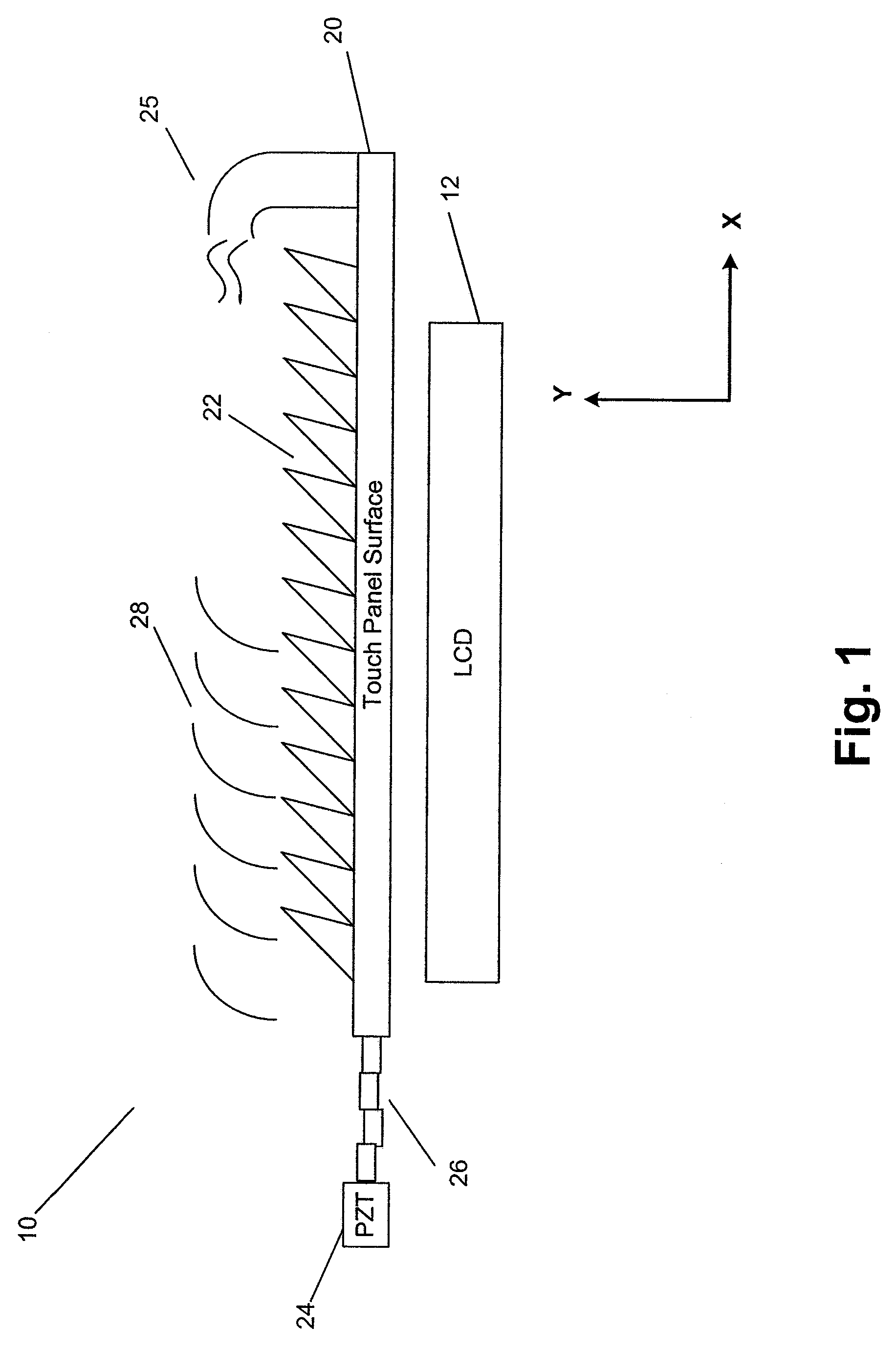 Sanitizing a touch panel surface