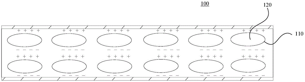 Piezoelectric electret material and preparation method thereof