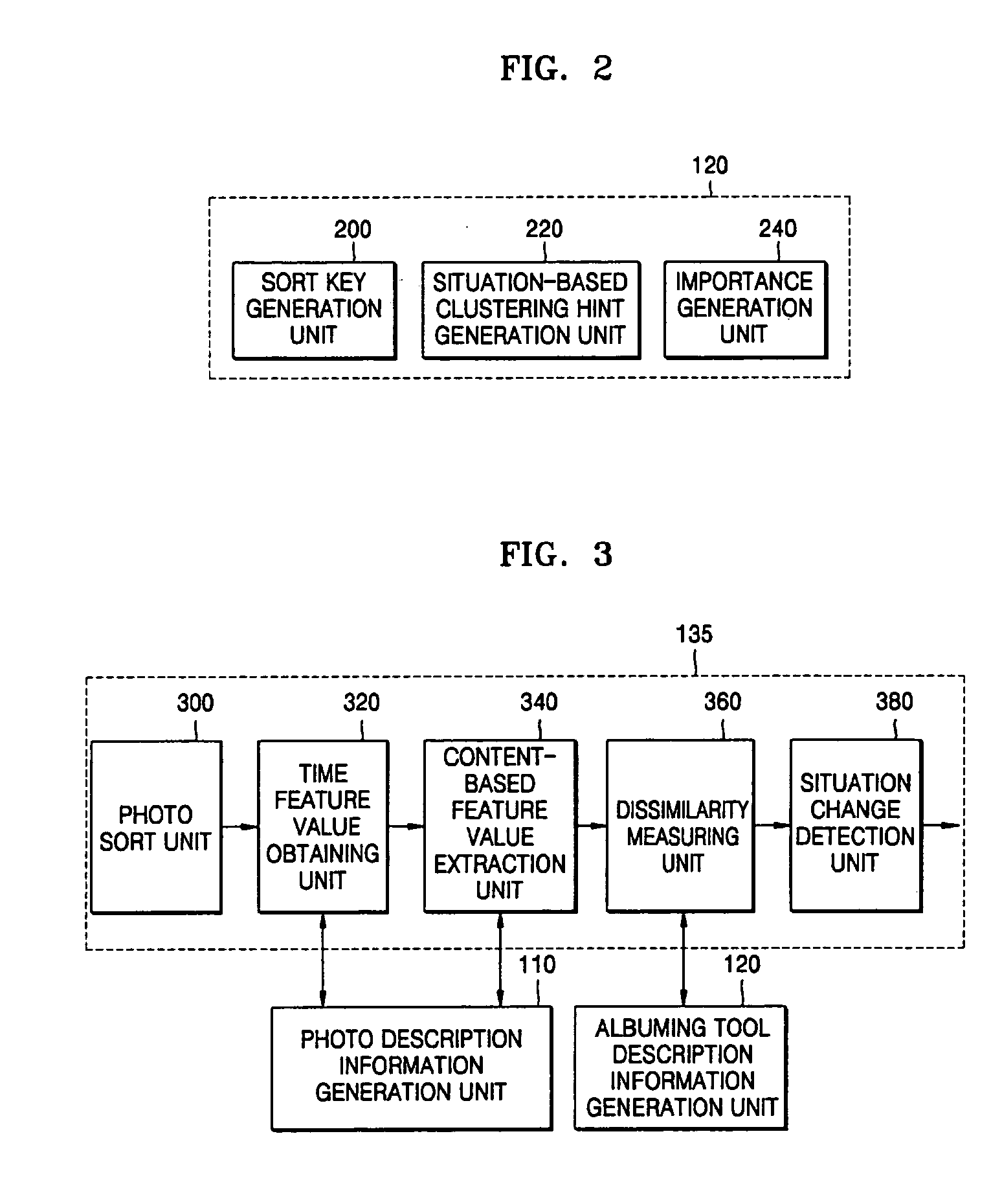 Method, medium, and apparatus for detecting situation change of digital photo and method, medium, and apparatus for situation-based photo clustering in digital photo album