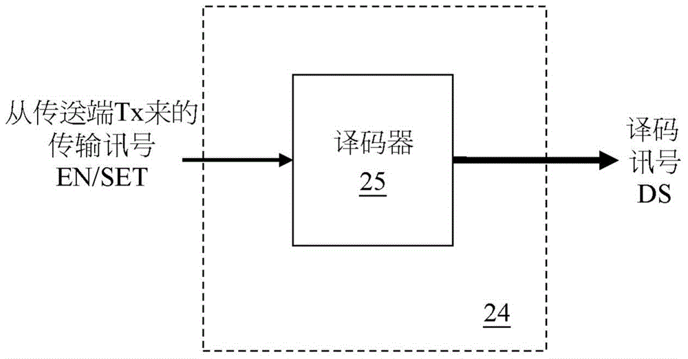 Single-wire transmission interface and single-wire transmission method and power supply system adopting single-wire transmission method