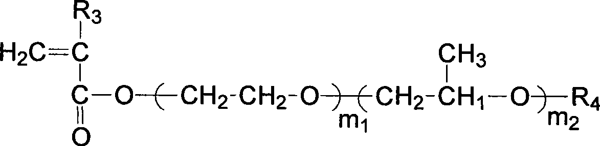 High-early strength type polycarboxylic acids dehydragent and preparation technique thereof