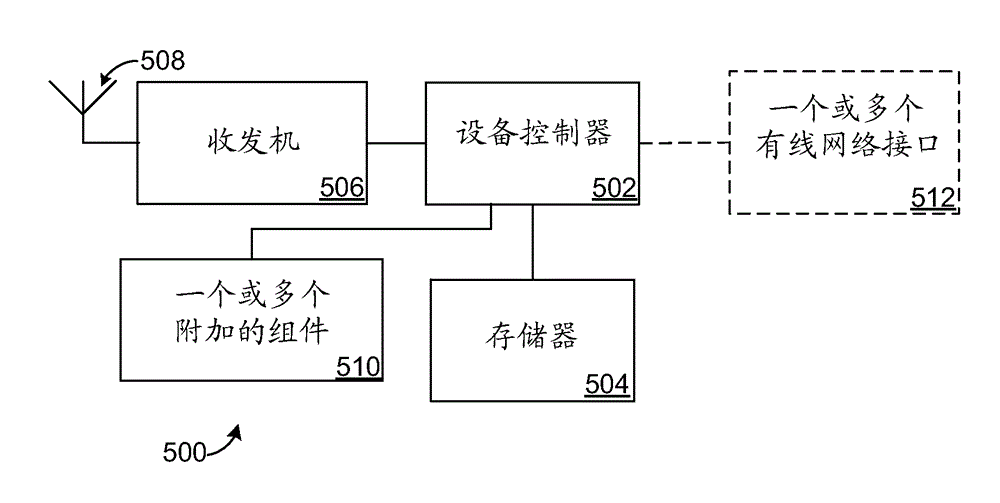 Method for achieving intrinsic safety compliance in wireless devices using isolated overlapping grounds and related apparatus