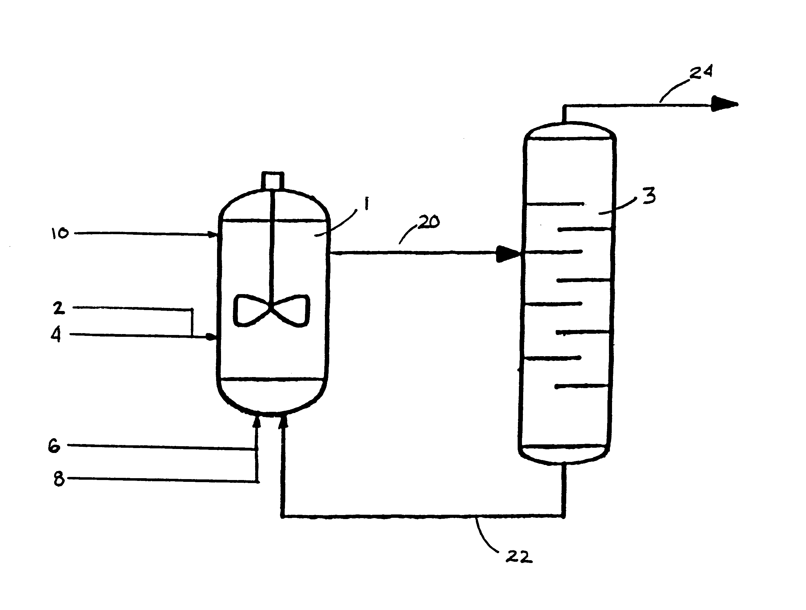 Process for forming vinyl ester from carboxylic acid with water treatment of the reaction mixture