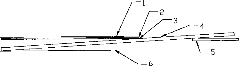 Method for adjusting hot-pressing apparatus