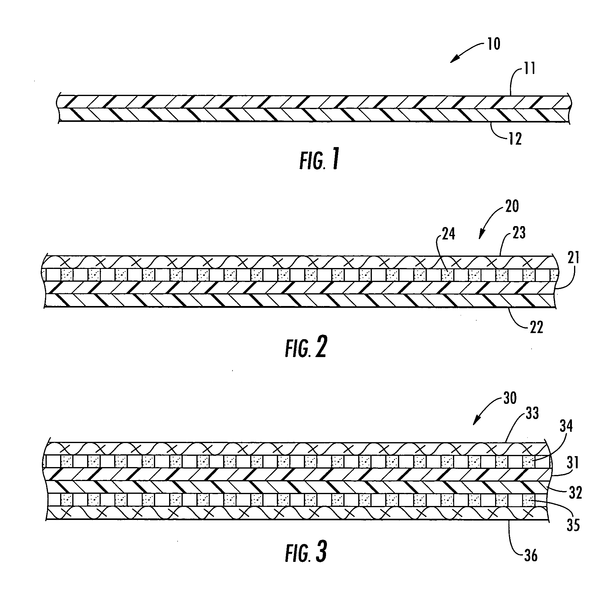 Chemical-resistant breathable textile laminate