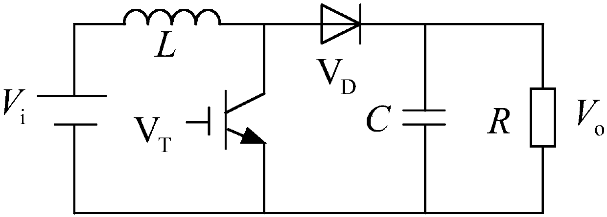 Control method of switching converter with right half plane zero point