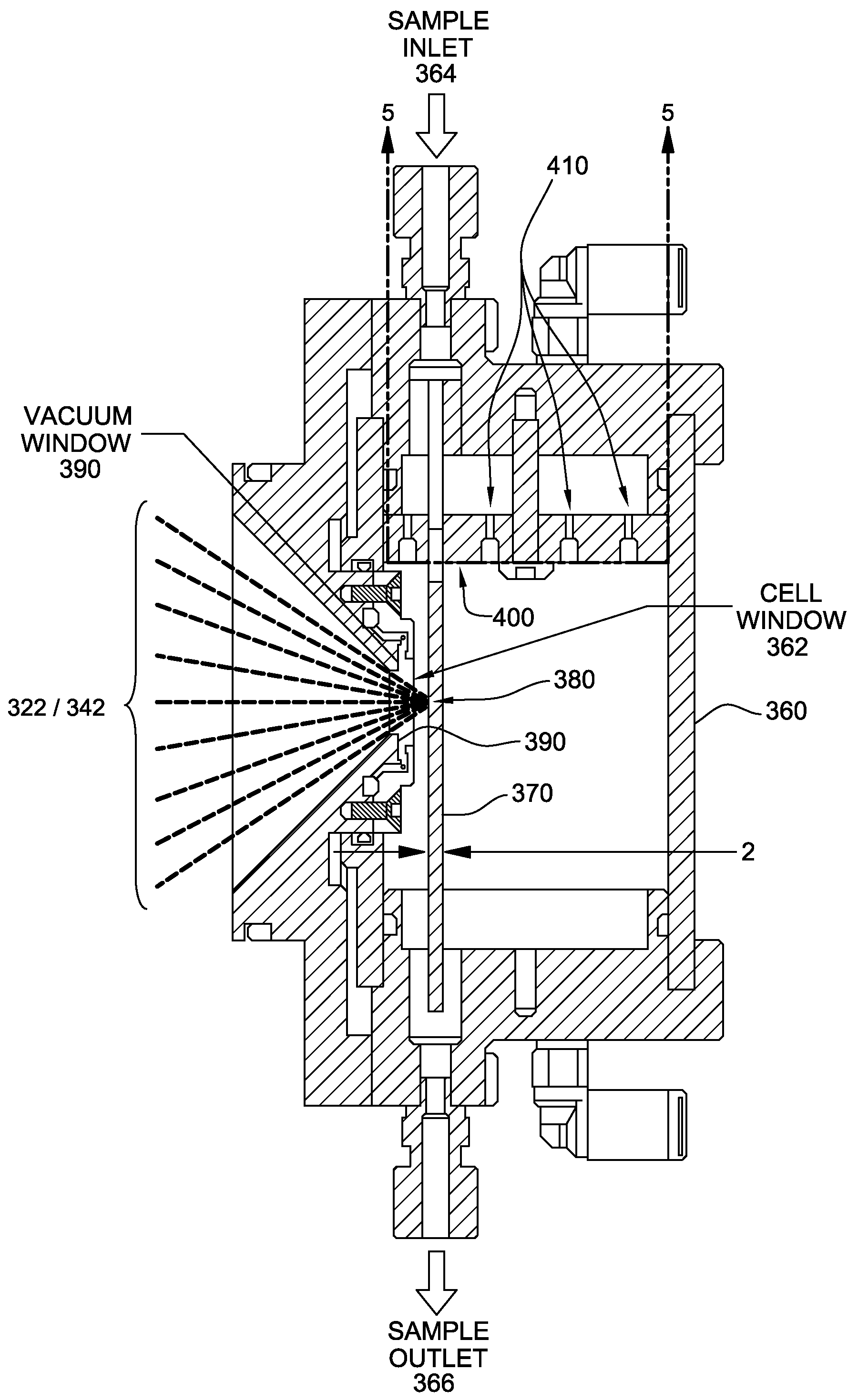 Sample module with sample stream spaced from window, for x-ray analysis system