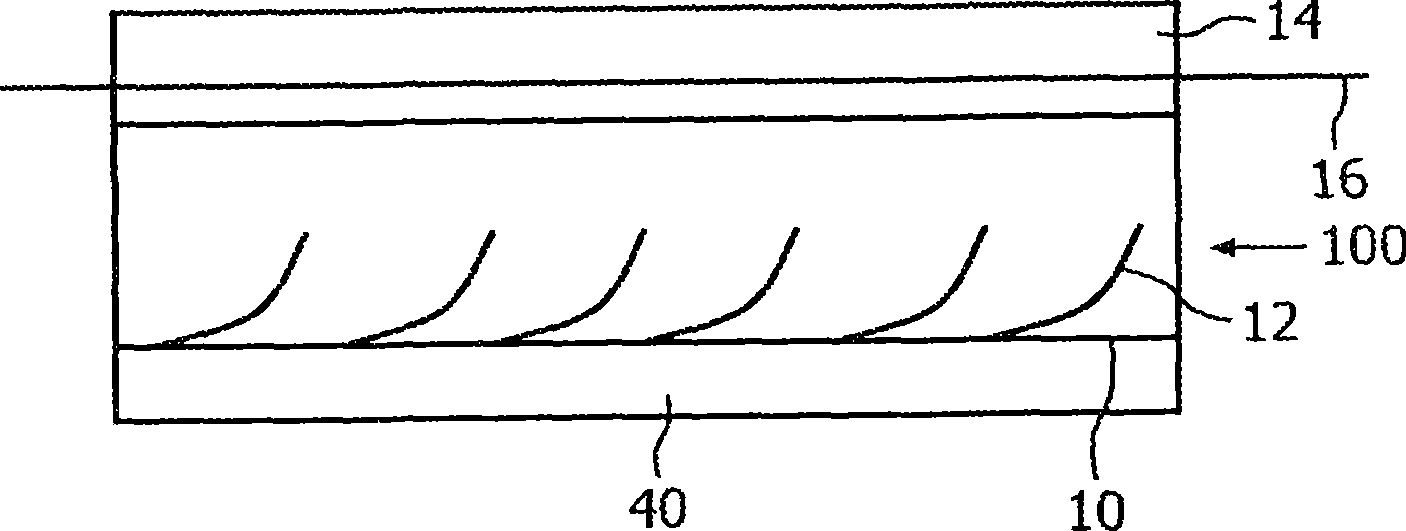 Integrated temperature sensor