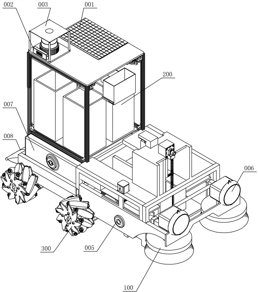 Automatic garbage classification street cleaning machine and method based on visual identification technology