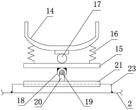 Lower lumbar segment unbalance rehabilitation therapeutic machine