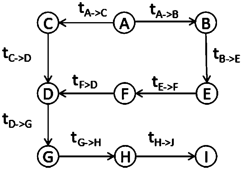 Real-time situation awareness-based evacuation adaptive selection method, system and terminal