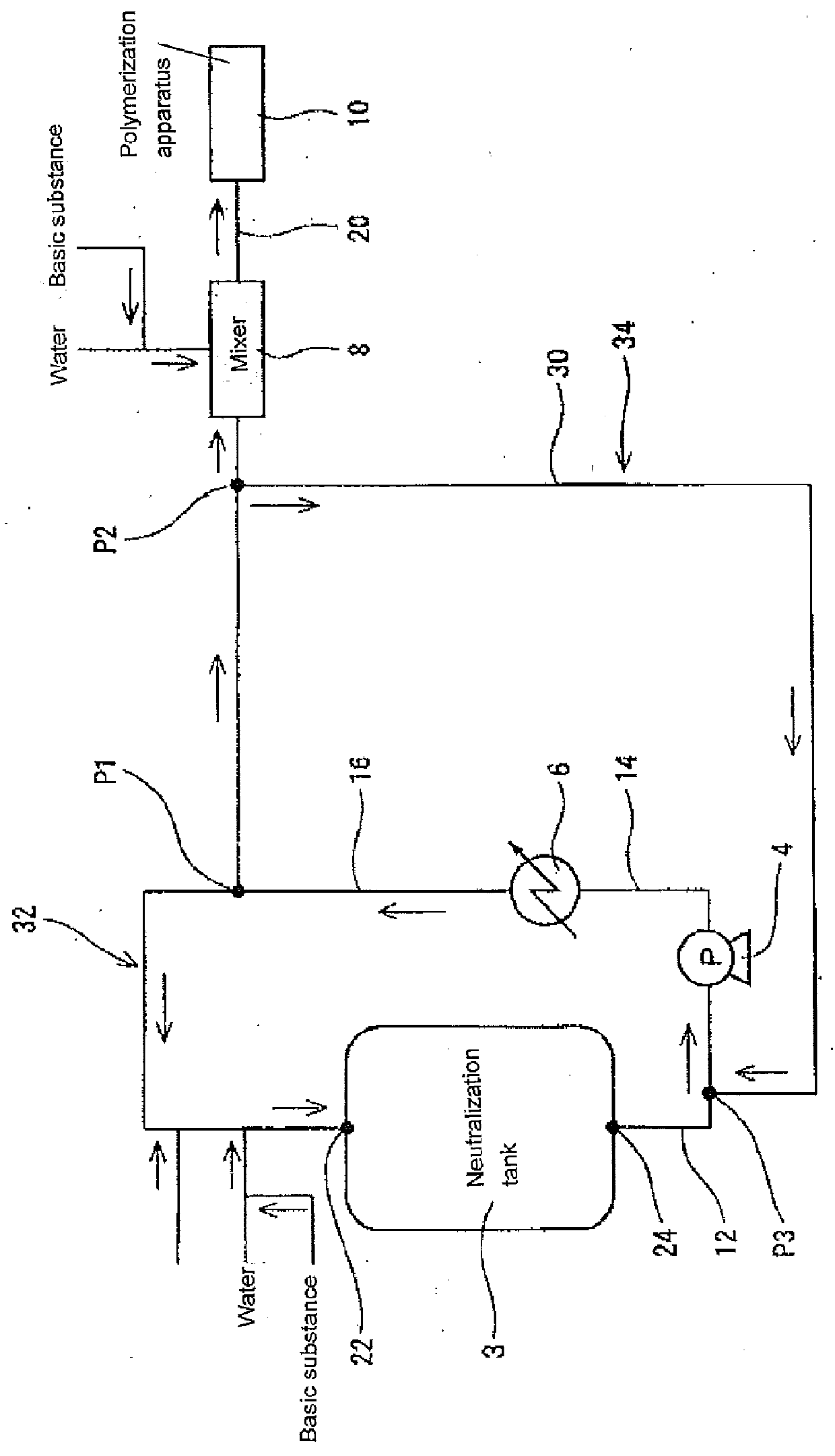 Polyacrylic acid (SALT)-based water absorbent resin and method for producing same