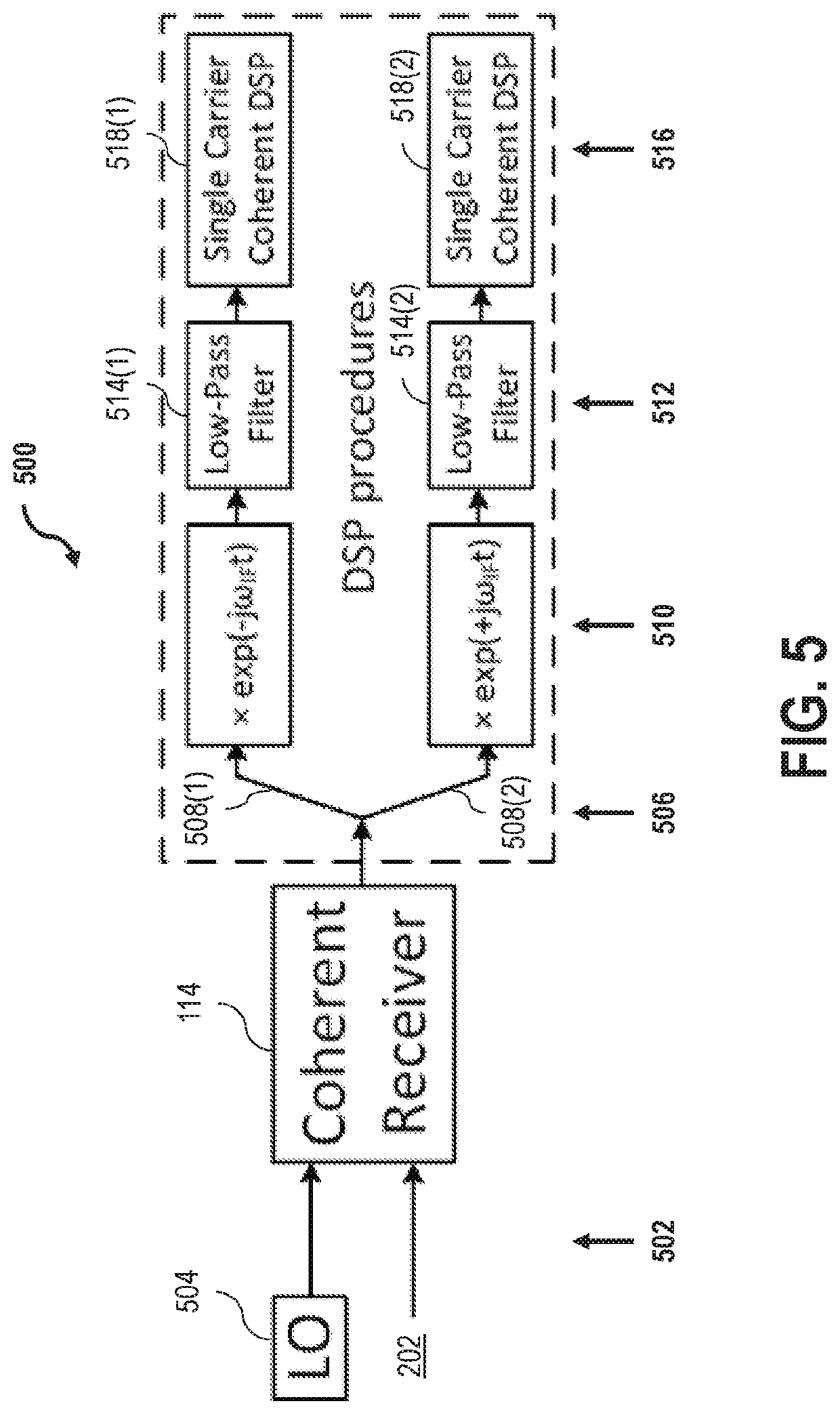 Systems and methods for dual-band modulation and injection-locking for coherent PON