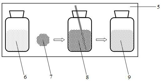 Preparation method of aluminum oxide anti-ion feedback film of micro-channel plate