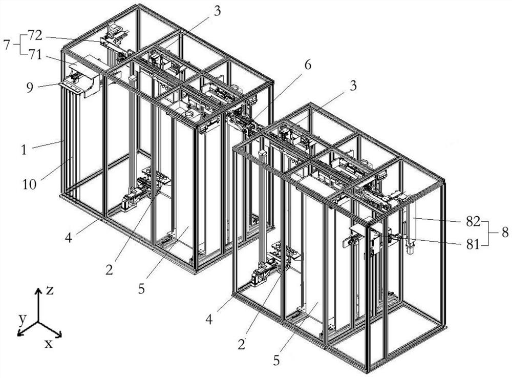 Coating and curing production line and coating and curing method thereof