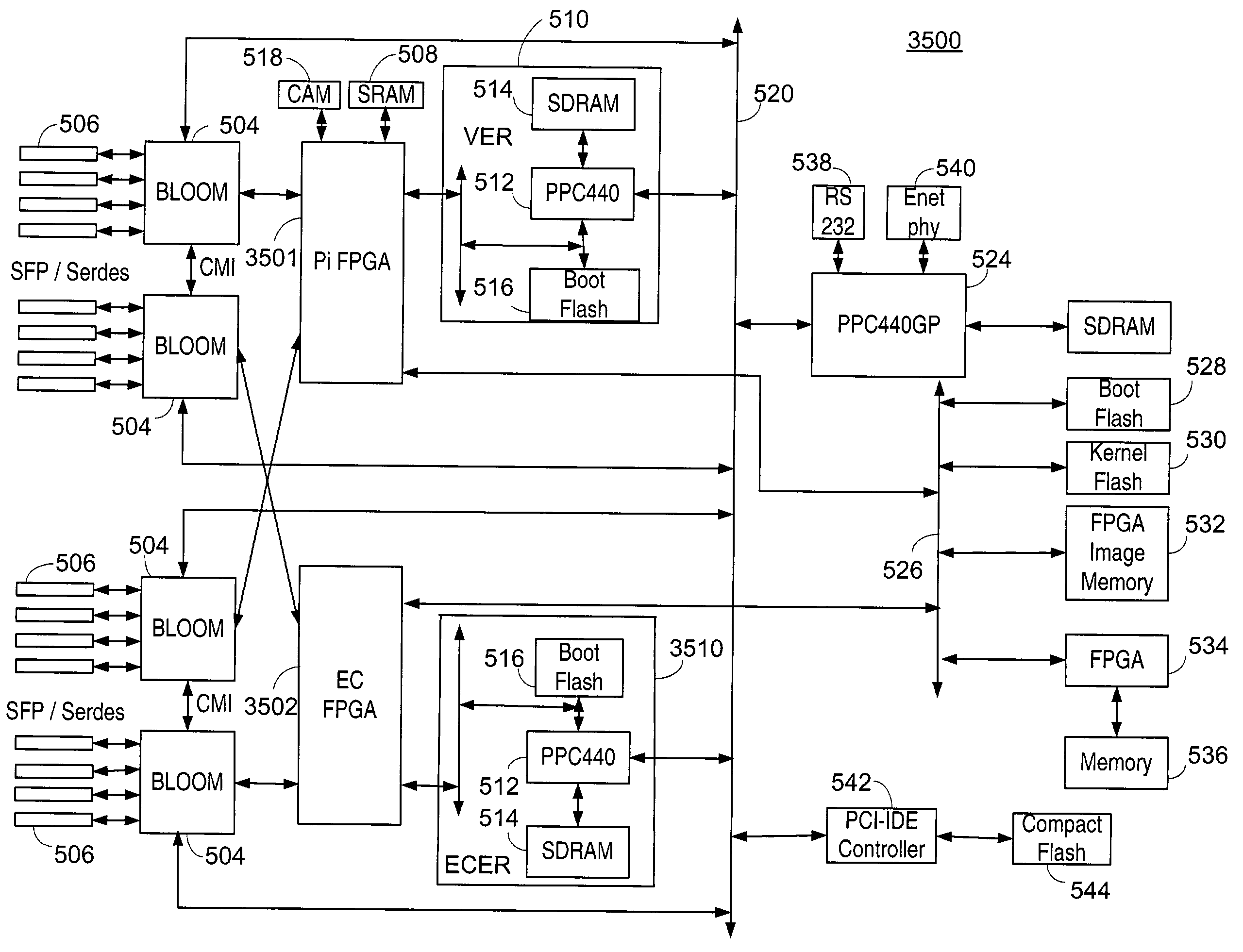 Method and apparatus for encryption of data on storage units using devices inside a storage area network fabric