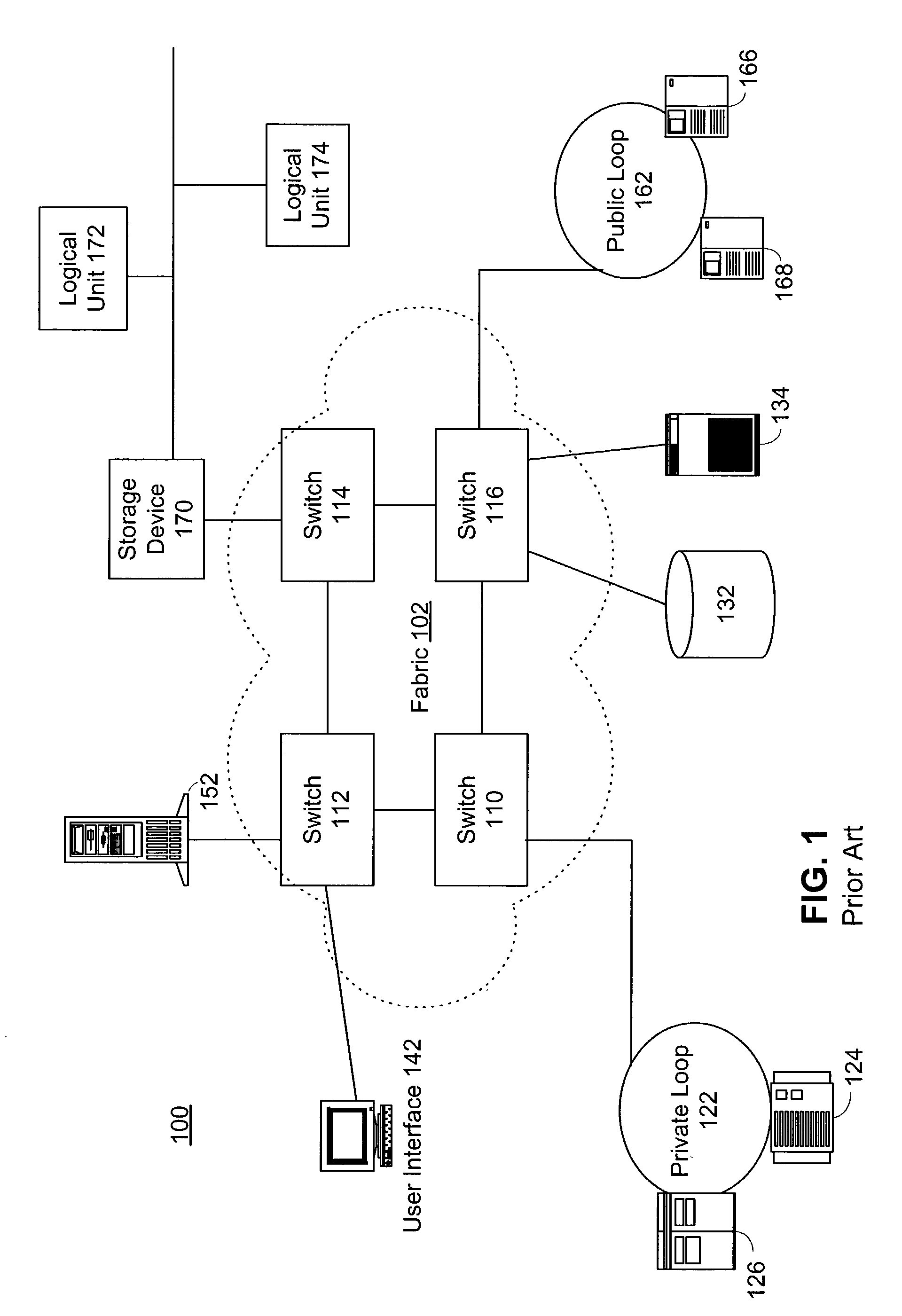 Method and apparatus for encryption of data on storage units using devices inside a storage area network fabric