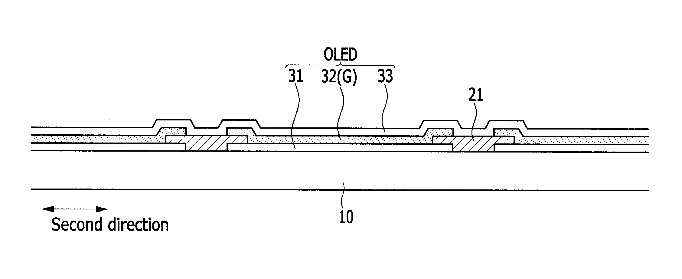 Organic light emitting diode display and manufacturing method thereof