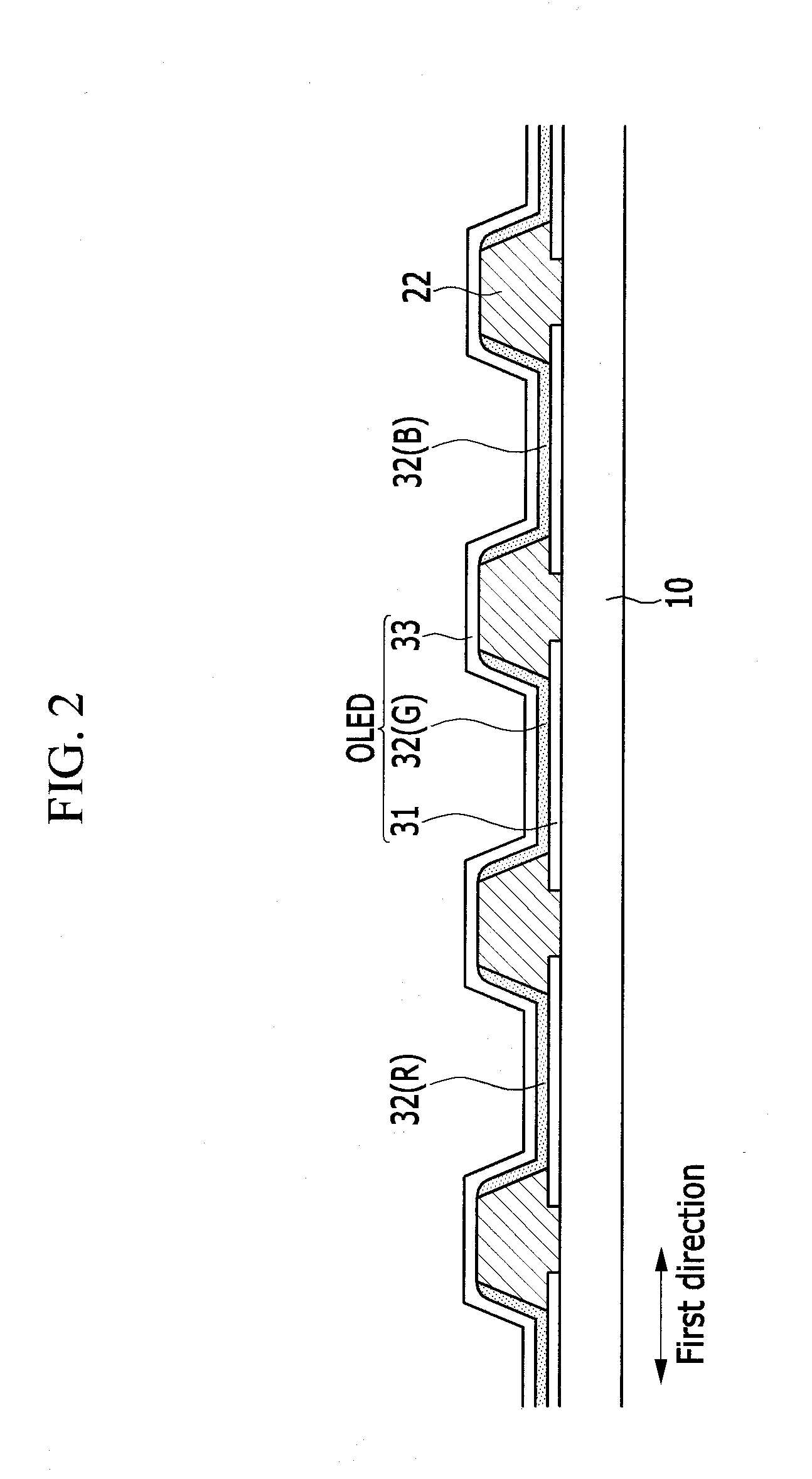 Organic light emitting diode display and manufacturing method thereof