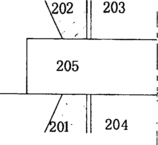 Fine blanking method and device