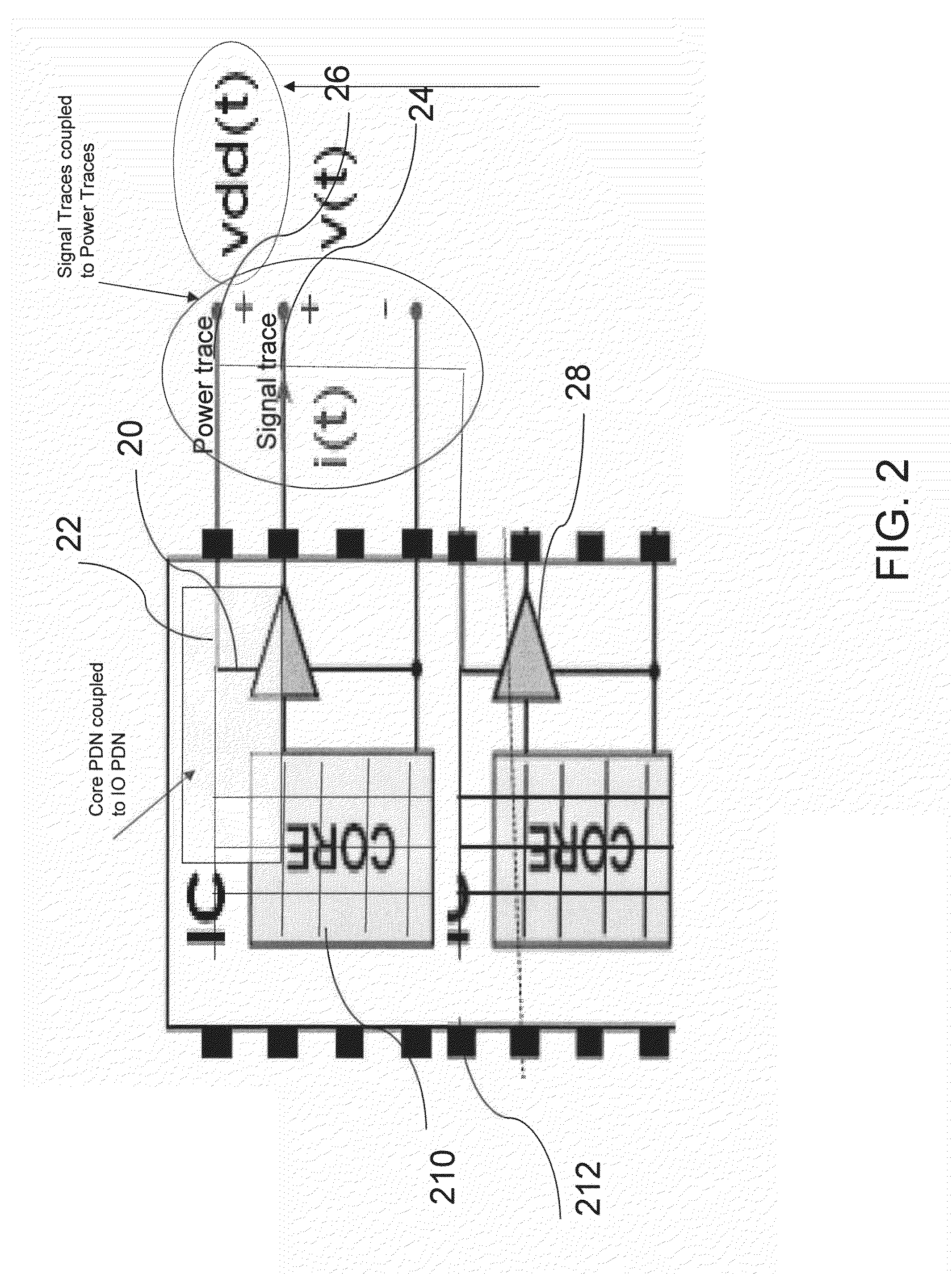 System and method for adapting electrical integrity analysis to parametrically integrated environment